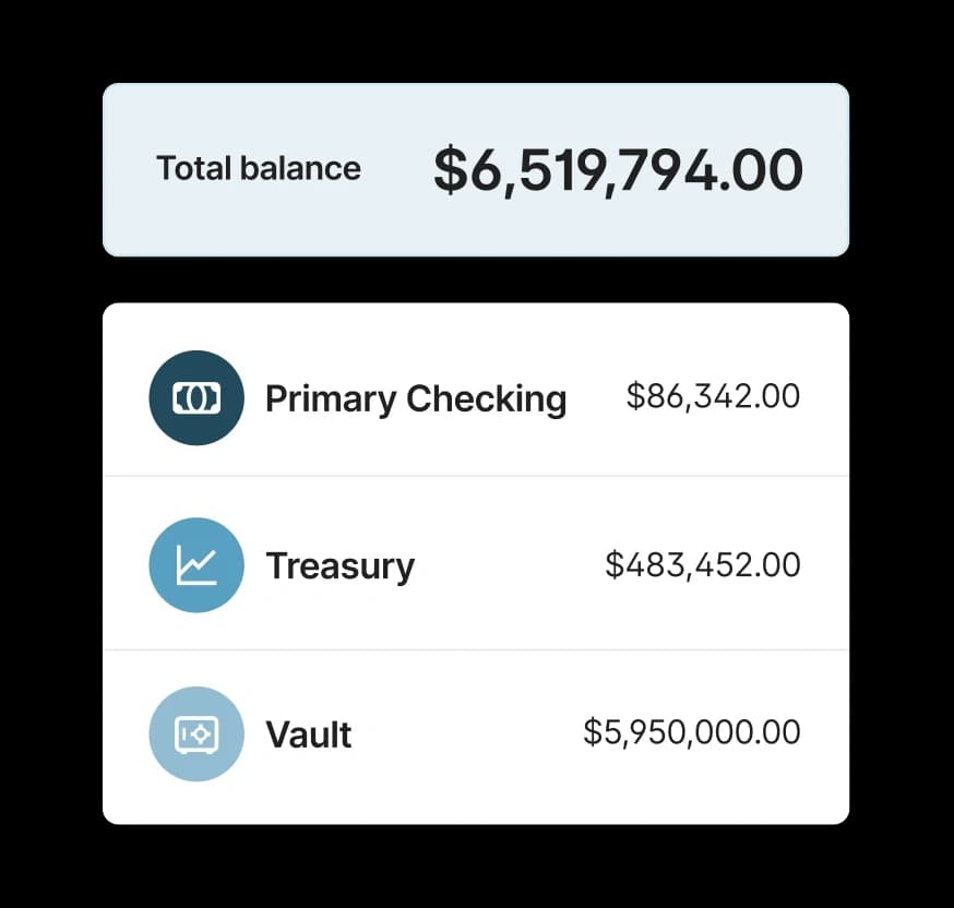 Maximize your spending power.
