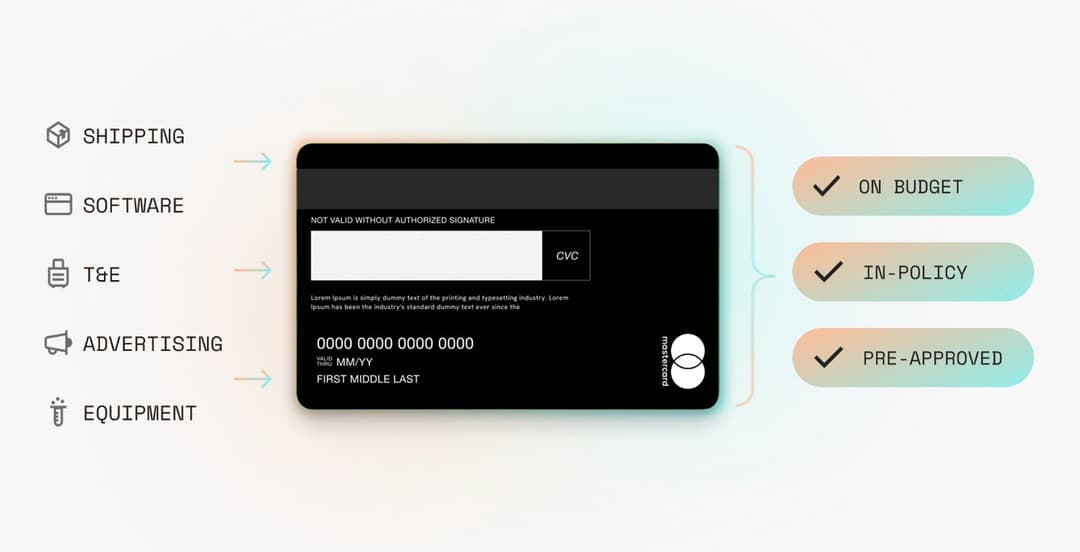 Control spend before it happens.